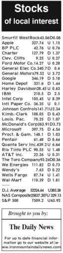 7-23 stocks